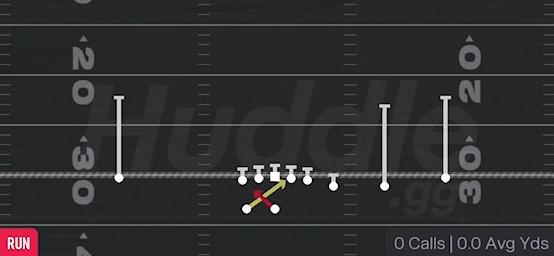 READ OPTION - Gun Trips Y Slot