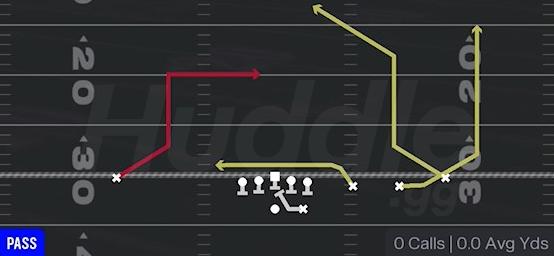 PA WR IN - Gun Trips