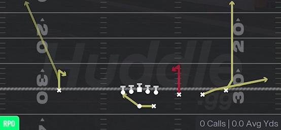 RPO PEEK STICK - Gun Trips