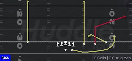 SLOT CORNER - Gun Trips