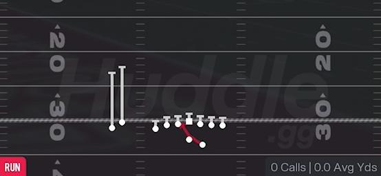 INSIDE ZONE - Gun U Off Stack