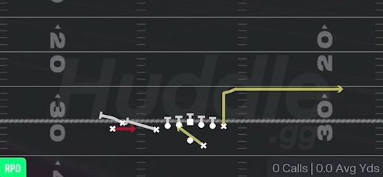 RPO ALERT OUT - Gun U Off Stack