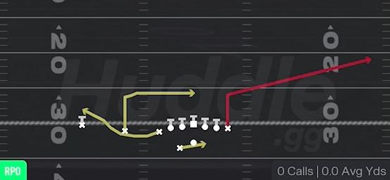 RPO PEEK CORNER - Gun U Off Trips Wk