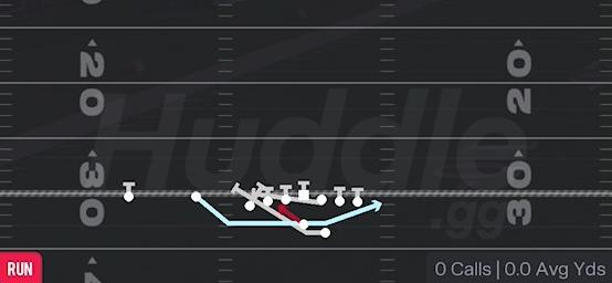 MTN QB COUNTER - Gun U Off Trips