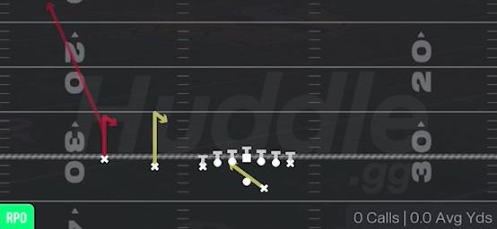 RPO ALERT HITCH - Gun U Off Trips