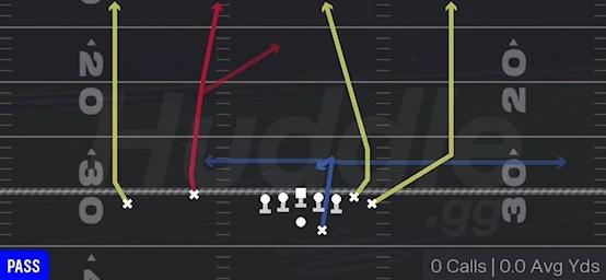 FOUR VERTICALS - Gun Wing Flex Offset