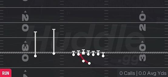 INSIDE ZONE - Gun Wing Flex Offset