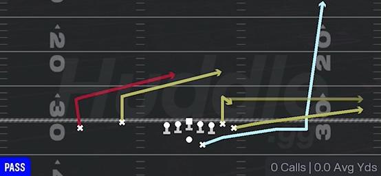 SLANTS Y STICK - Gun Wing Flex Offset