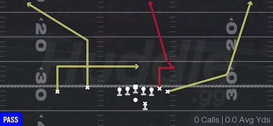 STICK NOD VERTICAL - Gun Wing Flex Offset