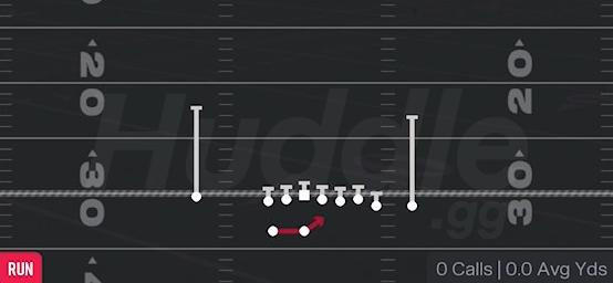 OUTSIDE ZONE - Gun Wing HB Wk Close