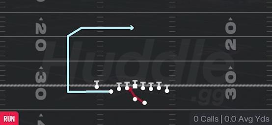 CHEAT INSIDE ZONE - Gun Wing Slot Offset