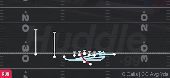DBL MTN SPLIT ZONE - Gun Wing Slot Offset