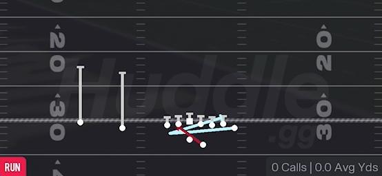 INSIDE ZONE SPLIT - Gun Wing Slot Offset