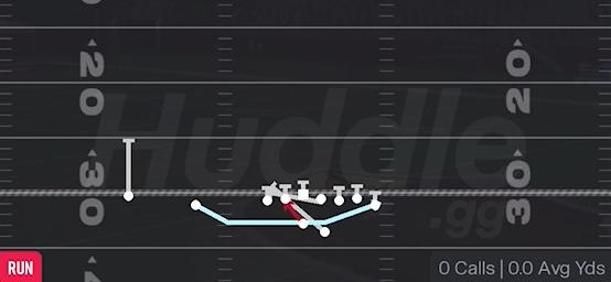 JET QB COUNTER - Gun Wing Slot Offset
