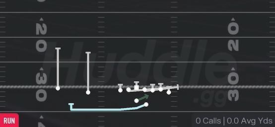 MTN QB SWEEP - Gun Wing Slot Offset