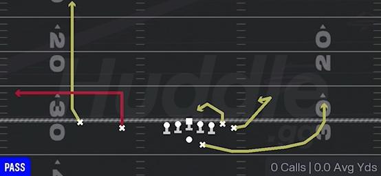OHIO SPACING - Gun Wing Slot Offset