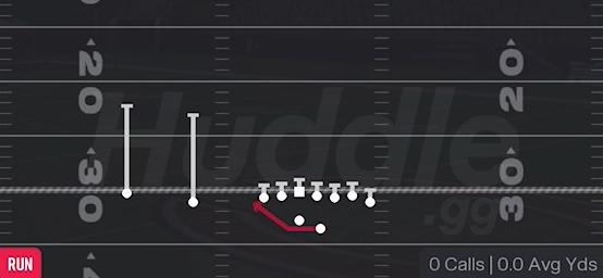 OUTSIDE ZONE - Gun Wing Slot Offset