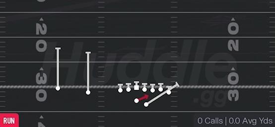 QB ZONE - Gun Wing Slot Offset