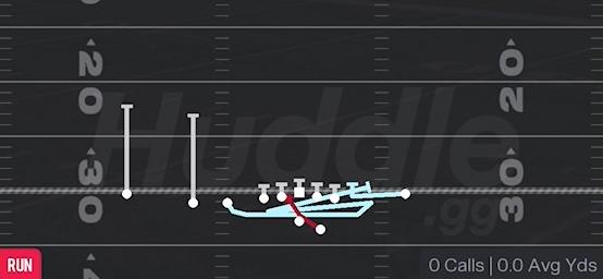 SFT MTN INSIDE ZONE SPLIT - Gun Wing Slot Offset