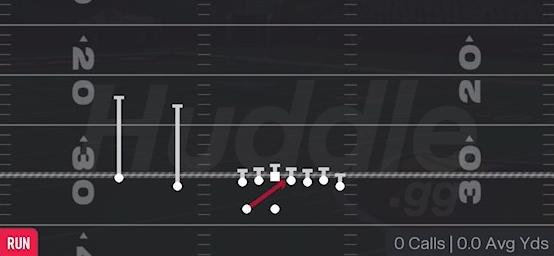 INSIDE ZONE - Gun Wing Slot Wk