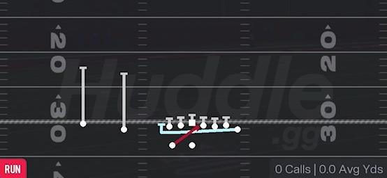 MTN INSIDE ZONE - Gun Wing Slot Wk