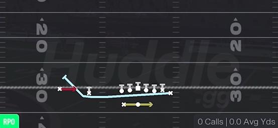 MTN RPO ALERT SCREEN - Gun Wing Slot Wk