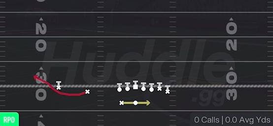 RPO ALERT BUBBLE - Gun Wing Slot Wk