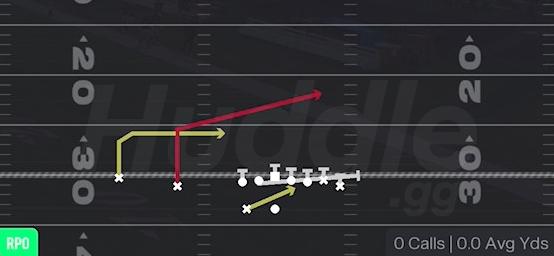 RPO POWER PEEK SLANT - Gun Wing Slot Wk