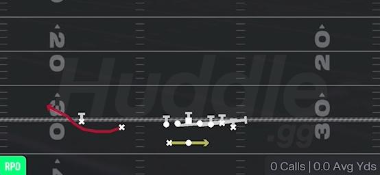 RPO SWEEP ALERT BUBBLE - Gun Wing Slot Wk
