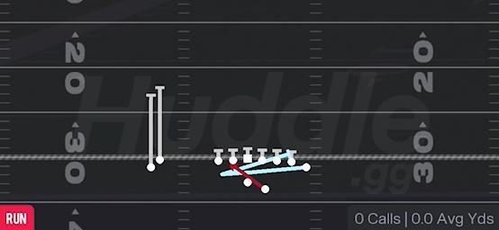 INSIDE ZONE SPLIT - Gun Wing Stack