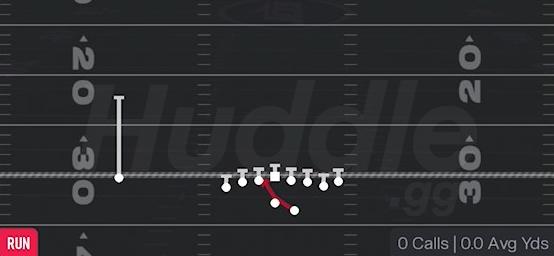 INSIDE ZONE - Gun Wing Tight Flip
