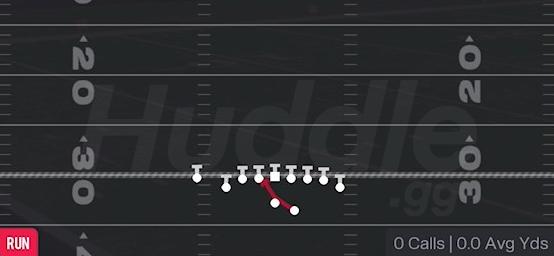 INSIDE ZONE - Gun Wing Tight Nasty
