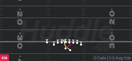 READ OPTION - Gun Wing Tight Nasty