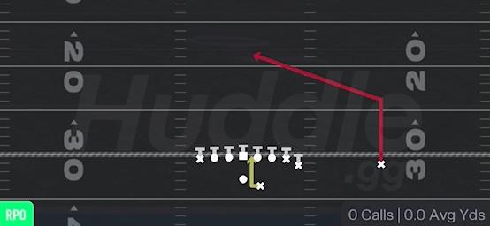 RPO GLANCE POST - Gun Wing Tight Z
