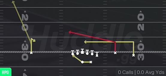 RPO ZONE PEEK - Gun Wing Trio