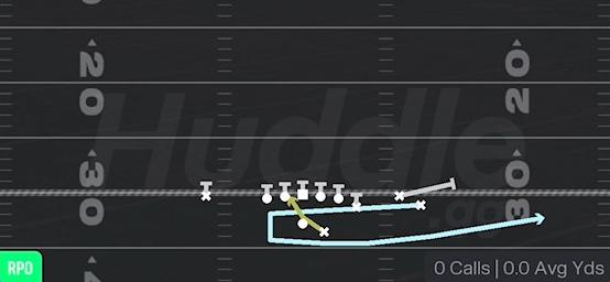 BOOMERANG RPO ALERT SWING - Gun Y Off Trio Close