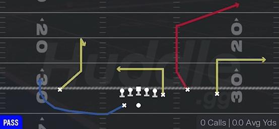 SLOT DEEP CORNER - Gun Y Off Trio Wk