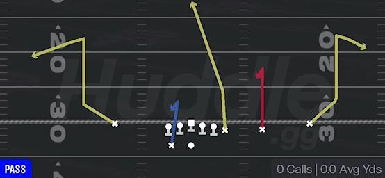 DEEP SLOT CURL - Gun Y Off Trips Close