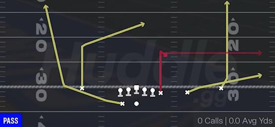 Y-OPTION WHEEL - Gun Y Off Trips Close