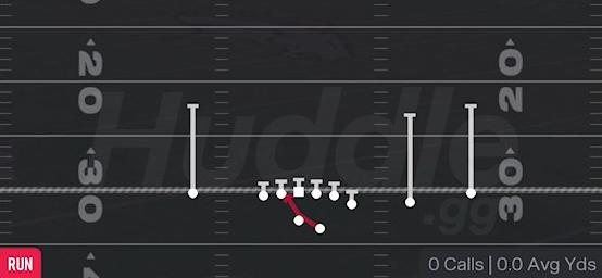 INSIDE ZONE - Gun Y Off Trips Nasty