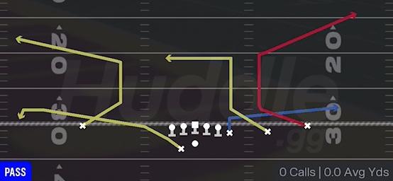 CHIP CORNER STRIKE - Gun Y Off Trips Wk