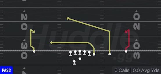 FADE STOPS - Gun Y Off Trips Wk