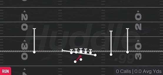 INSIDE ZONE SPLIT - Gun Y Off Trips Wk