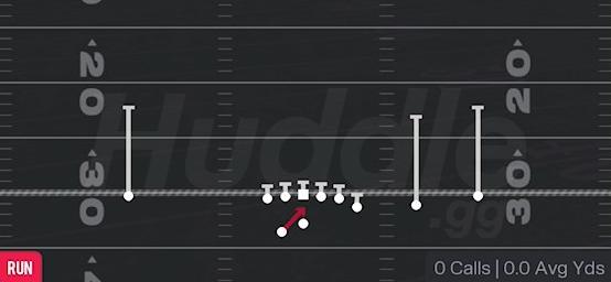 INSIDE ZONE - Gun Y Off Trips Wk