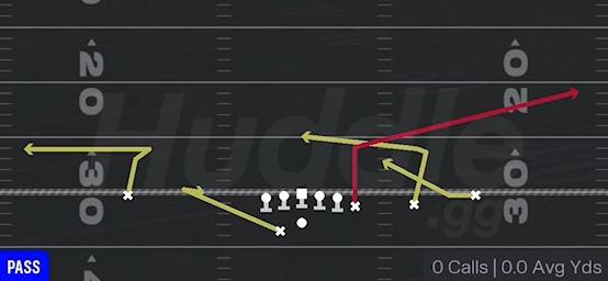 QUICK FORK ZIG - Gun Y Off Trips Wk