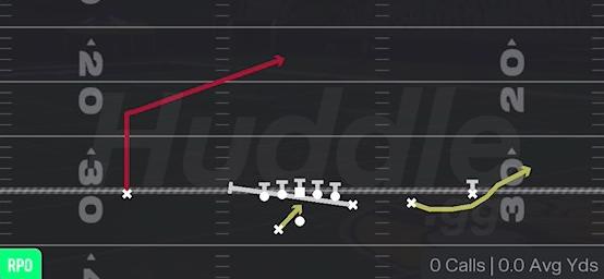 RPO GLANCE BUBBLE - Gun Y Off Trips Wk