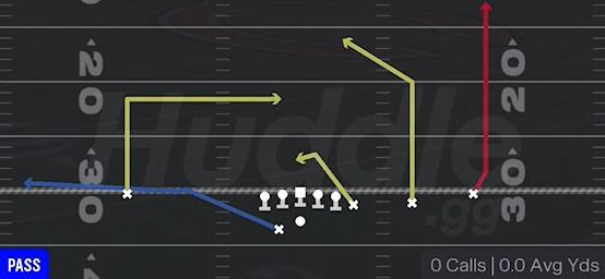 SLOT 2 BUC - Gun Y Off Trips Wk