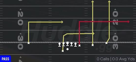 VERTICALS Y OUT - Gun Y Off Trips Wk