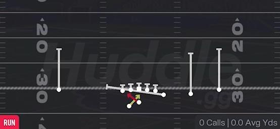 Y LEAD READ OPTION - Gun Y Off Trips Wk