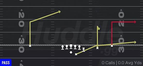 DEEP STICK OUT - Gun Y Off Trips
